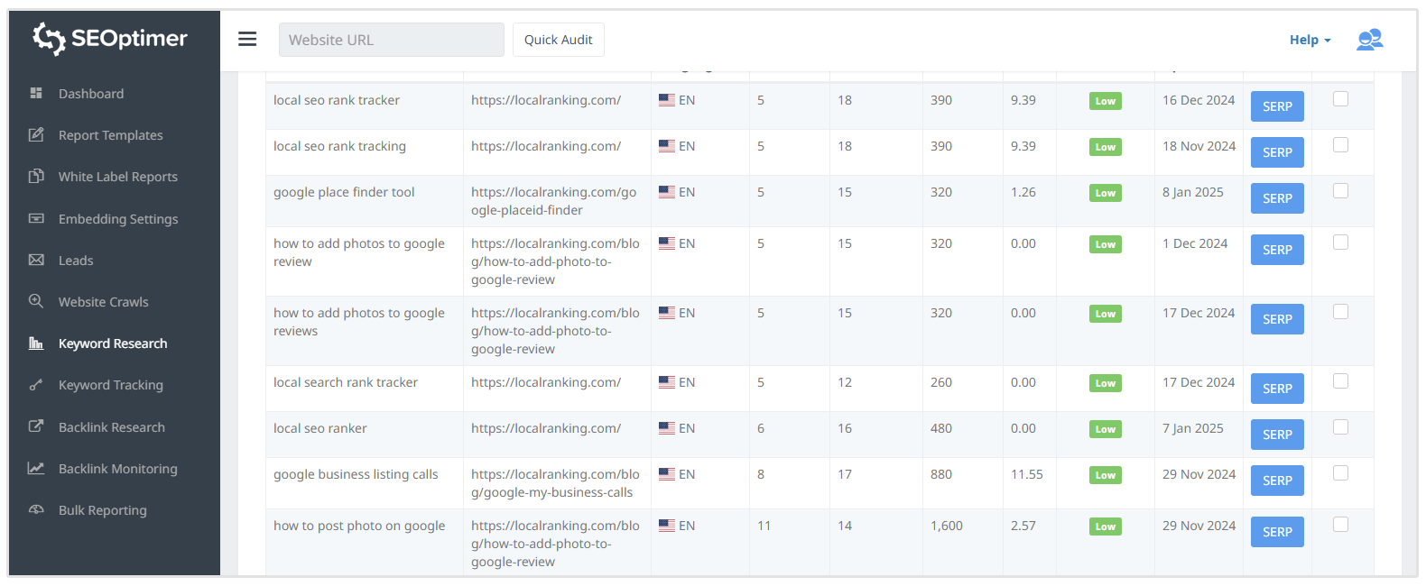 Local Ranking keyword positions